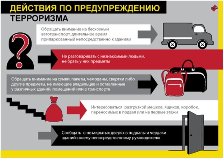 Обращайте внимание на следующие моменты